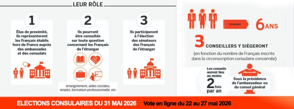 cendy-lacroix-conseiller-consulaire-francais-etranger-cambodge-consulat-ambassade.jpeg